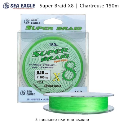 Sea Eagle Super Braid X8 Chartreuse 150м | Плетеное волокно